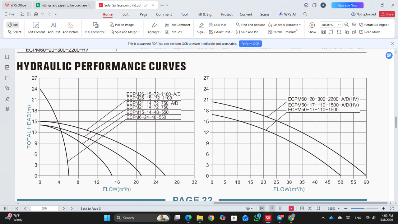 Technical Datasheet
